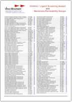 Inhibitor-Ligand_Screening_and_Membrane_Permeability_Assays