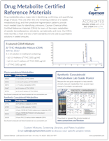 Cayman_Drug_Metabolite_Certified_Reference_Materials