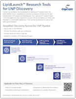 Cayman_LipidLaunch™_Research_Tools