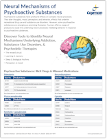 Cayman_Neural_Mechanisms_of_Psychoactive_Substances