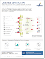 Cayman Oxidative Stress Assays