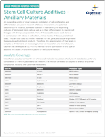 Cayman_Stem_Cell_Culture_Additives