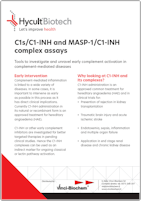 Hycult_C1sC1-INH-and-MASP-1C1-INH-complex-assays
