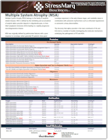 StressMarq Multiple System Atrophy (MSA)